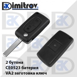 Кутийка ключ Citroen Peugeot